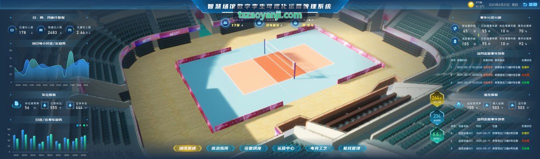 尊时凯龙大众健身动作纠错与体能训练系统